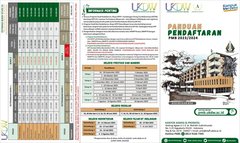 Maukuliah | Universitas Kristen Duta Wacana